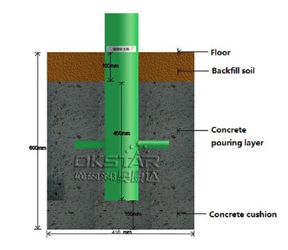 LK-S04 Parallel Bars