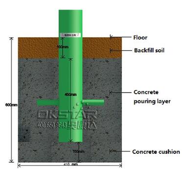 LK-T04 Overhead Ladder