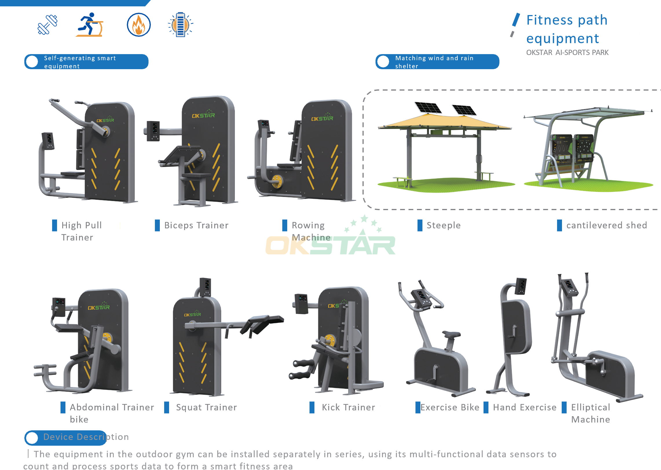 Self-Generating Electricity Equipment